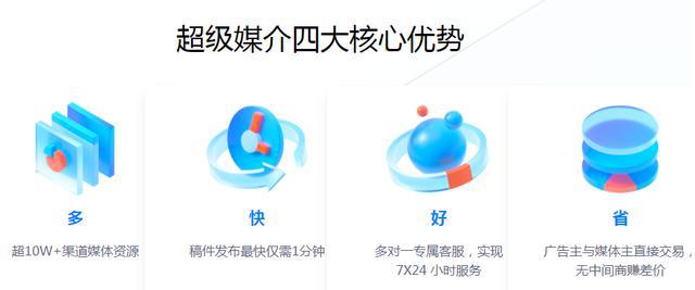 一篇好的软文应该具备哪些特点爱游戏app从读者角度分析