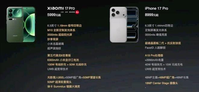 军打出底气从销量到口碑小米17正全面赶超爱游戏(ayx)对标iPhone17雷(图2)